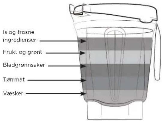 Vitamix Ascent A3300i - ADVARSEL - 6