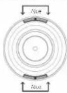 Vitamix Ascent A3300i - VAROITUS - 5