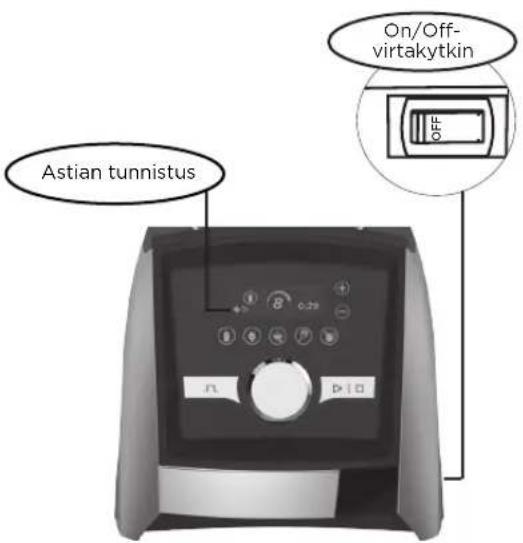 Vitamix Ascent A3300i - OSAT JA OMINAISUUDET - 1