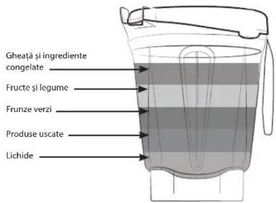 Vitamix Ascent A3300i - AVERTISMENT - 6