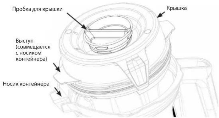 Vitamix Ascent A3300i - Компоненты и функции устройства - 2