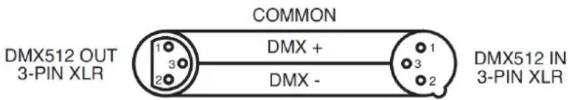 Adj FS600LED Follow Spot LED - CONFIGURATION - 2