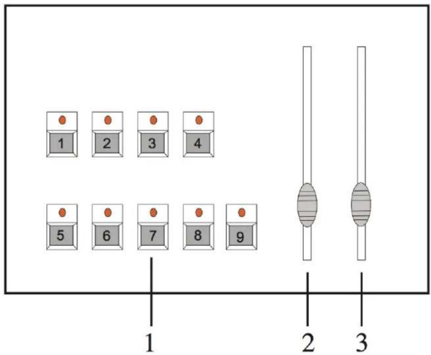 Adj FS600LED Follow Spot LED - PANNEAU DE CONTROLE - 1