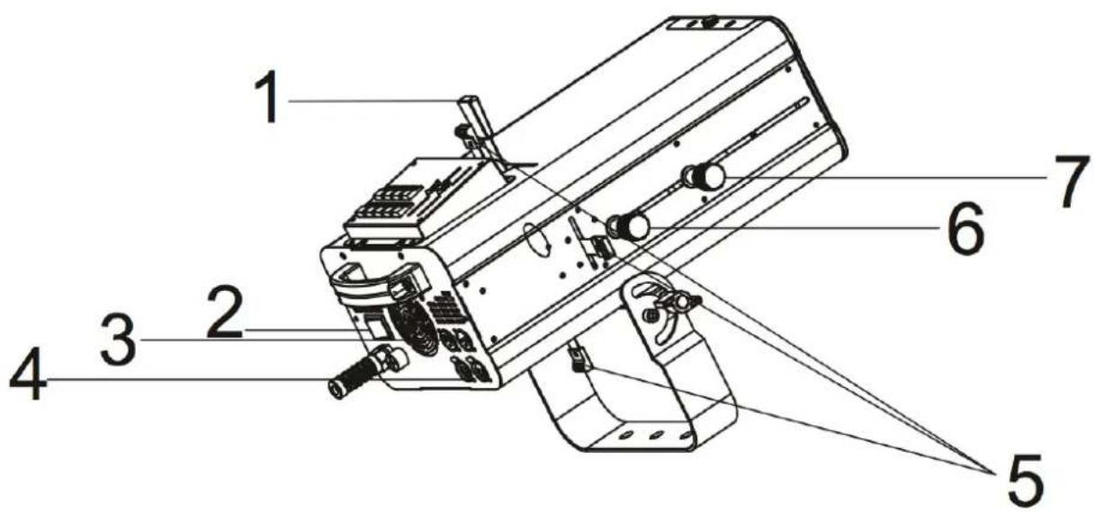 Adj FS600LED Follow Spot LED - FONCTIONNEMENT - 1
