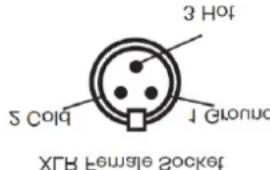 Adj FS600LED Follow Spot LED - CONFIGURATION - 4