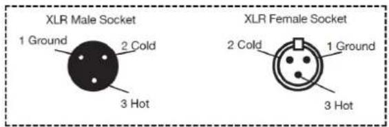 Adj VF Snow Flurry HO - CONFIGURATION - 3