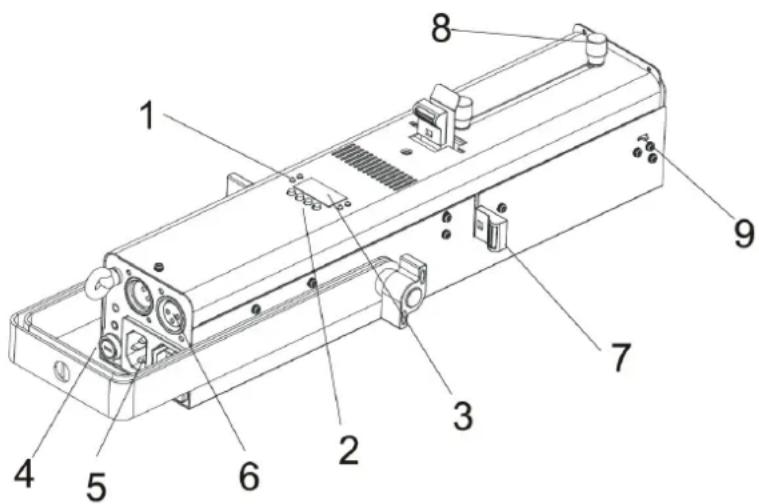 Adj Ikon Profile - DISPOSITIONS - 1