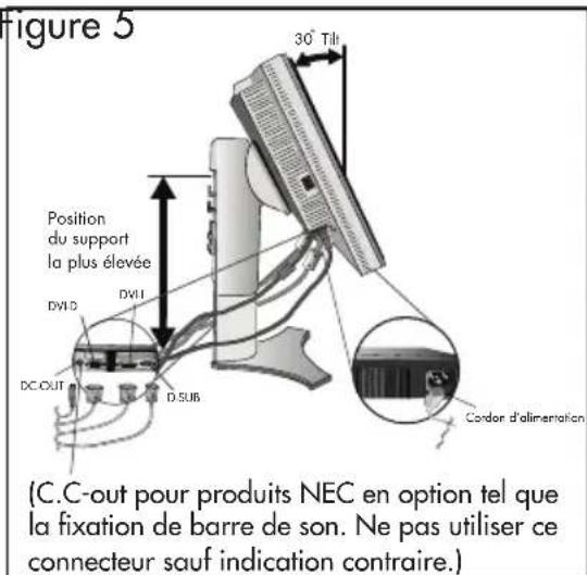 NEC MultiSync LCD1990SXi - Suivez ces instructions pour fixer le moniteur ACL MultiSync à votre système : - 2