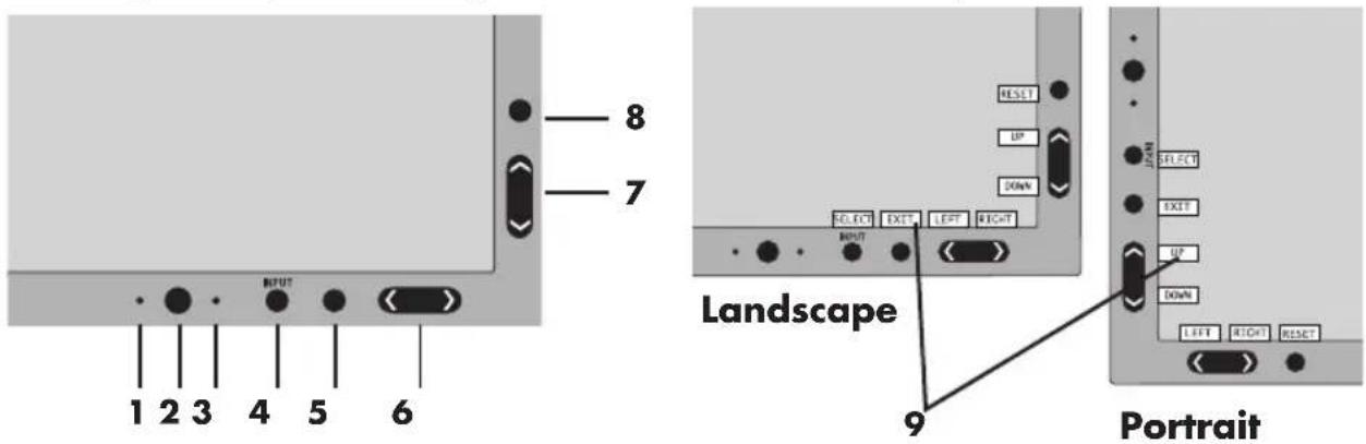 NEC MultiSync LCD1990SXi - OSM® (On-Screen Manager) control buttons, located on the front of the monitor, function as follows: - 1