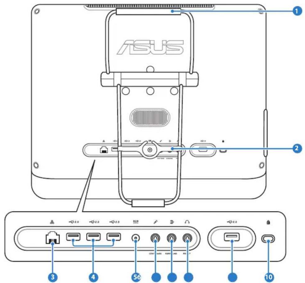 ASUS EeeTop ET1602 - 后视图 - 1