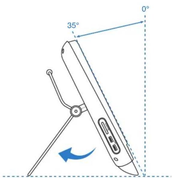 ASUS EeeTop ET1602 - 放置在桌面上 - 2