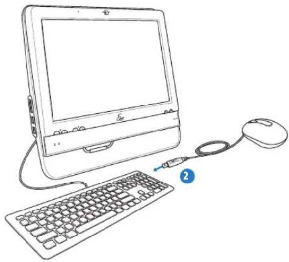 ASUS EeeTop ET1602 - 连接有线键盘与鼠标 - 2