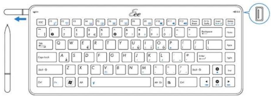 ASUS EeeTop ET1602 - 使用键盘 - 3