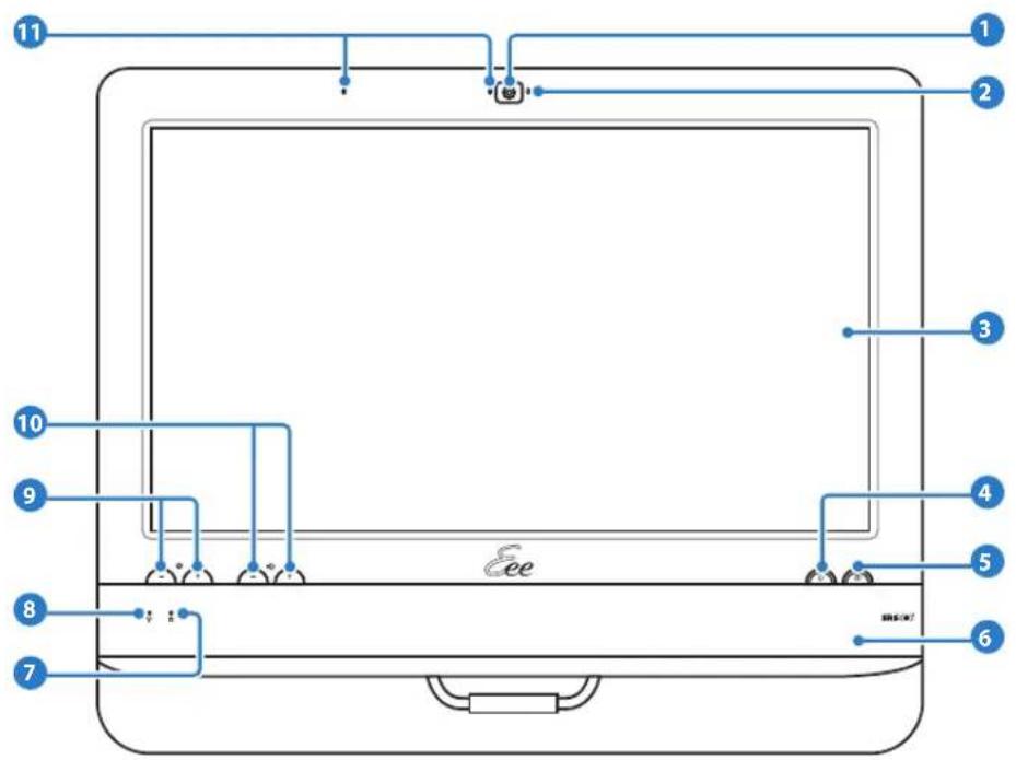 ASUS EeeTop ET1602 - 前视图 - 1