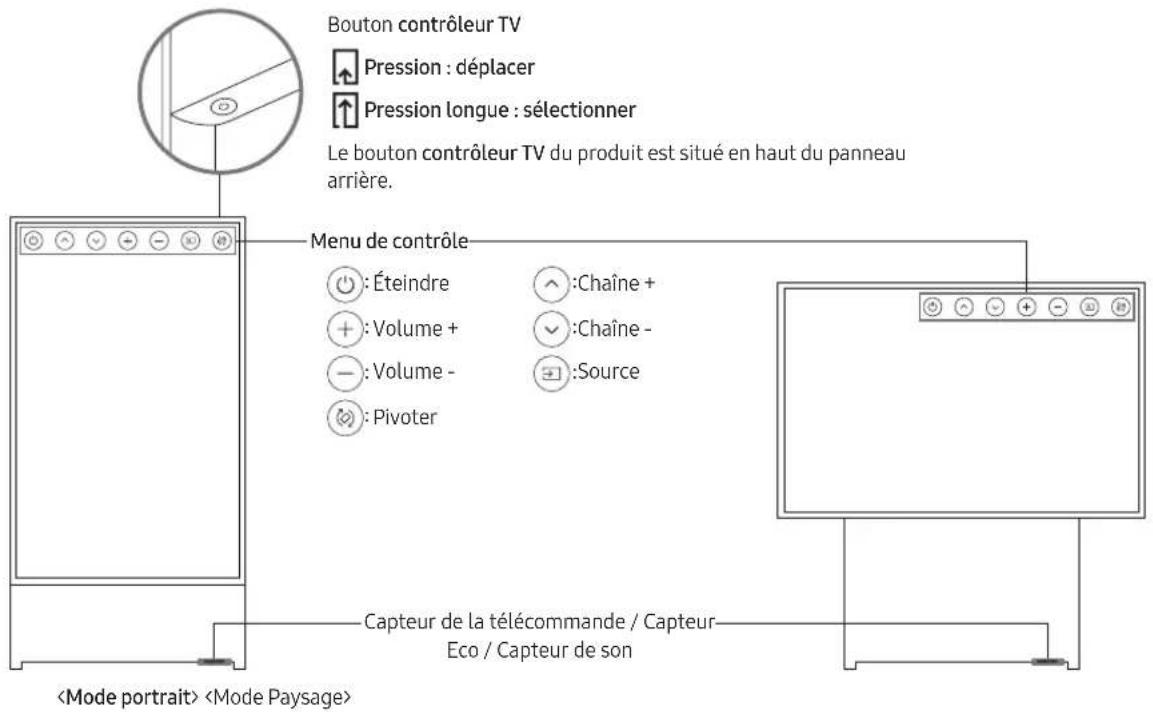 SAMSUNG The Sero 43LS05TC - Utilisation de contrôleur TV - 1