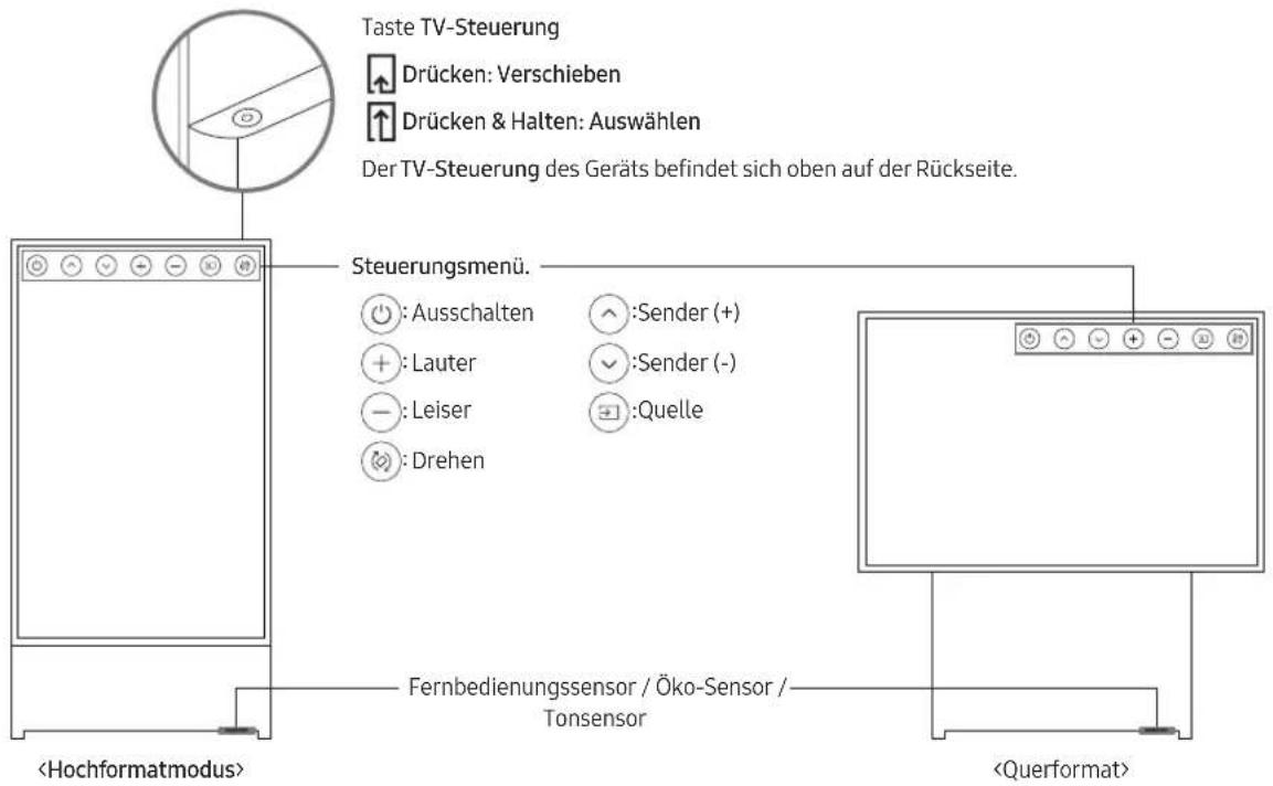 SAMSUNG The Sero 43LS05TC - Verwenden des TV-Steuerungs - 1