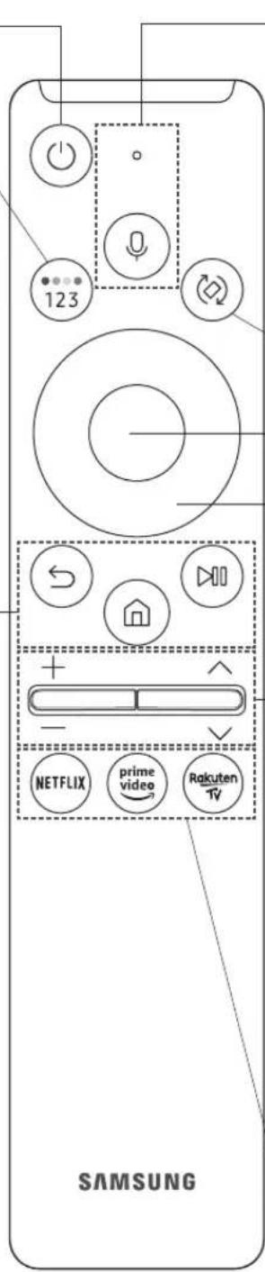 SAMSUNG The Sero 43LS05TC - (Smart Hub) - 1