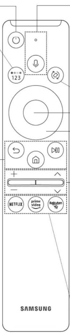SAMSUNG The Sero 43LS05TC - (Smart Hub) - 1