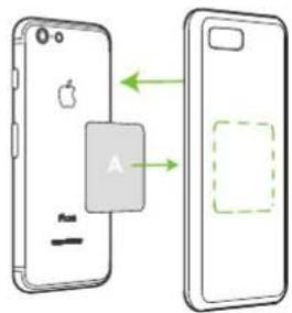 iOttie iTap Magnetic 2 - Comment monter votre appareil - 1