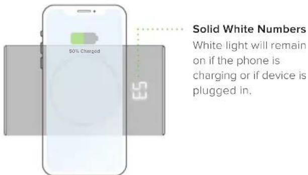 iOttie iON Wireless Go - LED Battery Percentage - 1