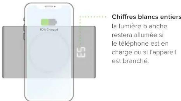 iOttie iON Wireless Go - LED pourcentage de batterie - 1
