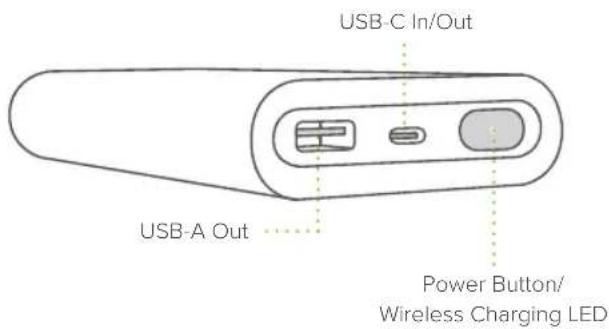 iOttie iON Wireless Go - Compatibility - 1