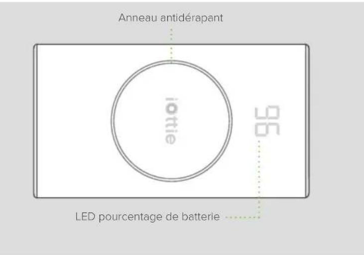 iOttie iON Wireless Go - Compatibilité - 2