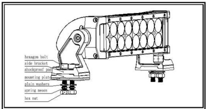 ECCO X3214 - Installation (Pedestal Mount): - 2
