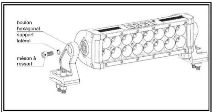 ECCO X3214 - Installation (montage sur socle) : - 1