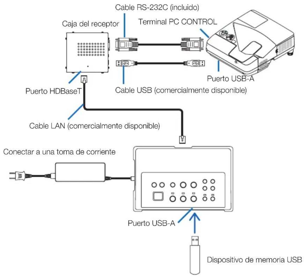 NEC NP01SW1 - IMPORTANTE - 1