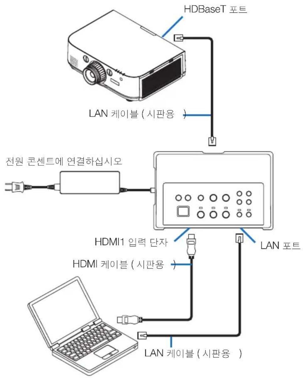 NEC NP01SW1 - 5-4. LAN을 통해 프로젝터나 디스플레이 제어하기 - 1