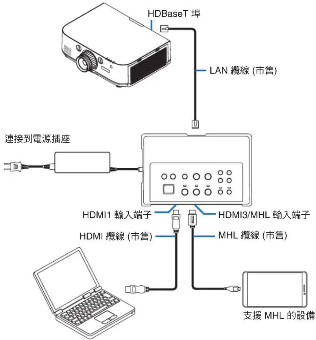 NEC NP01SW1 - 4-2. 在天花板安装配件上固定接收盒的情況下 - 3