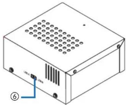 NEC NP01SW1 - 2-2. Caja del receptor (incluido con el NP01SW2) - 2