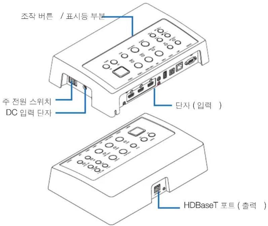 NEC NP01SW1 - 2-1. 인터페이스 셀렉터 - 1