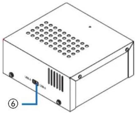 NEC NP01SW1 - 2-2. 接收盒 (隨 NP01SW2 一起提供) - 2