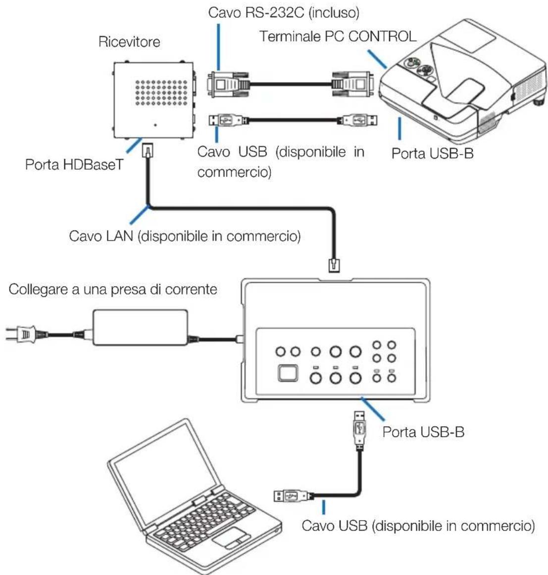 NEC NP01SW1 - IMPORTANTE - 1
