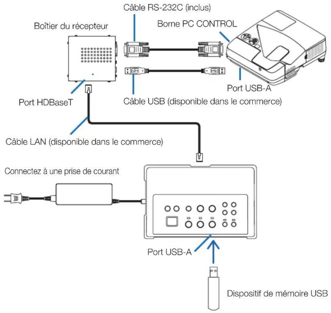 NEC NP01SW1 - IMPORTANT - 1