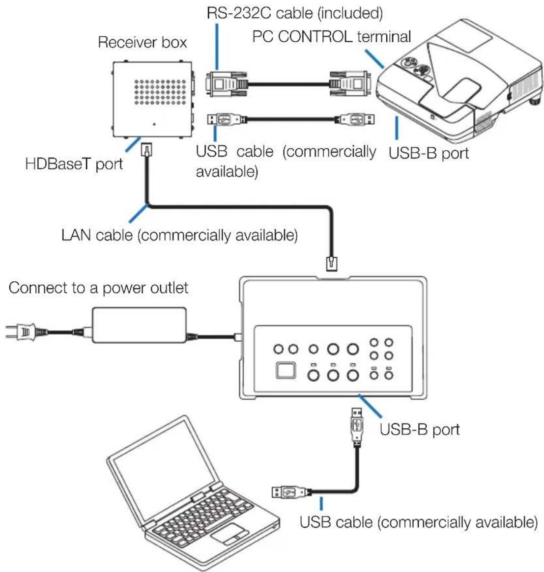 NEC NP01SW1 - IMPORTANT - 1