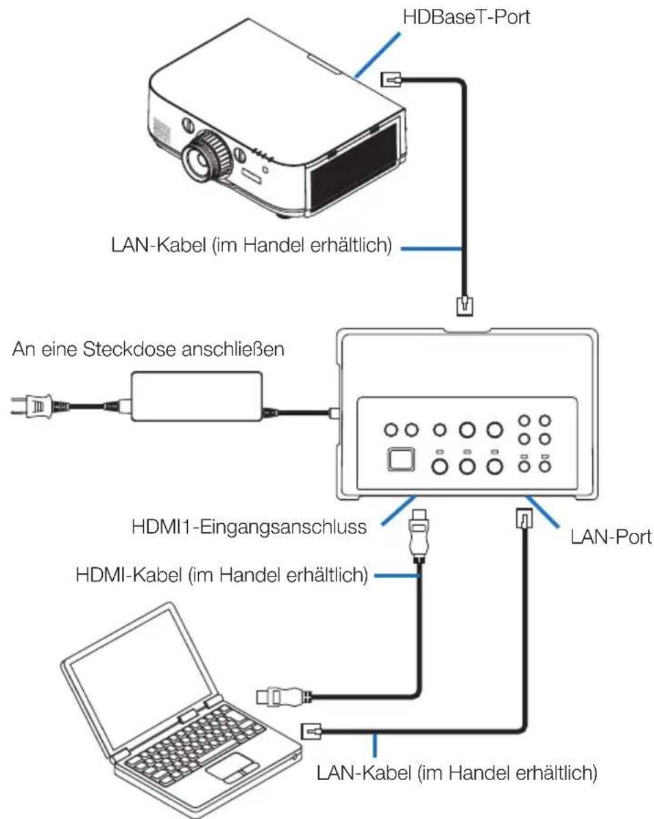 NEC NP01SW1 - 5-4. Steuerung des Projektors oder Displays über LAN - 1