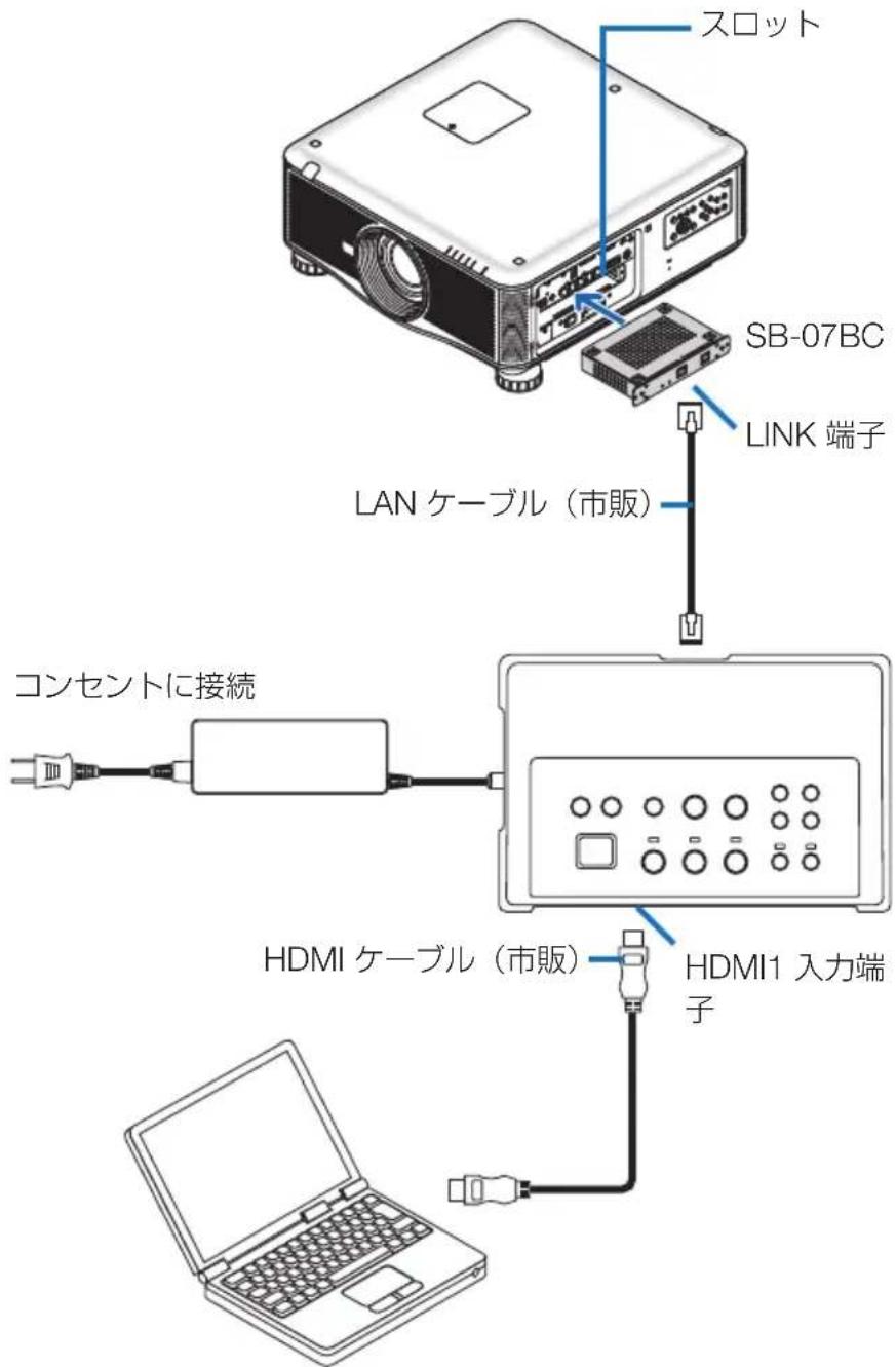 NEC NP01SW1 - 注意 - 1