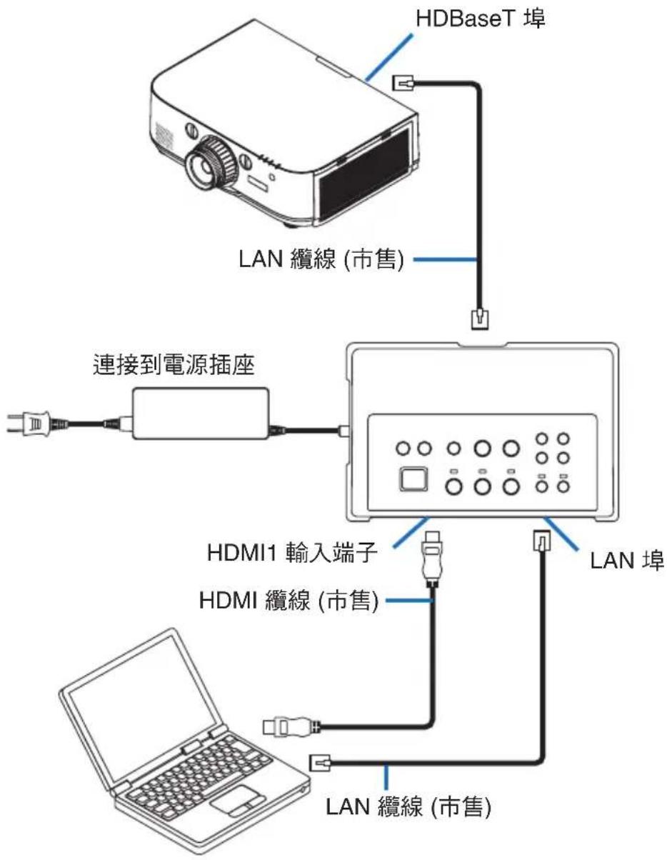 NEC NP01SW1 - 5-4. 透過區域網路控制投影機或顯示器 - 1