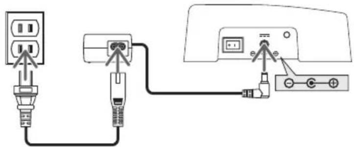 NEC NP01SW1 - DC IN 端子 - 1
