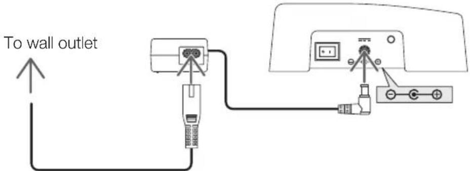 NEC NP01SW1 - DC IN terminal - 1