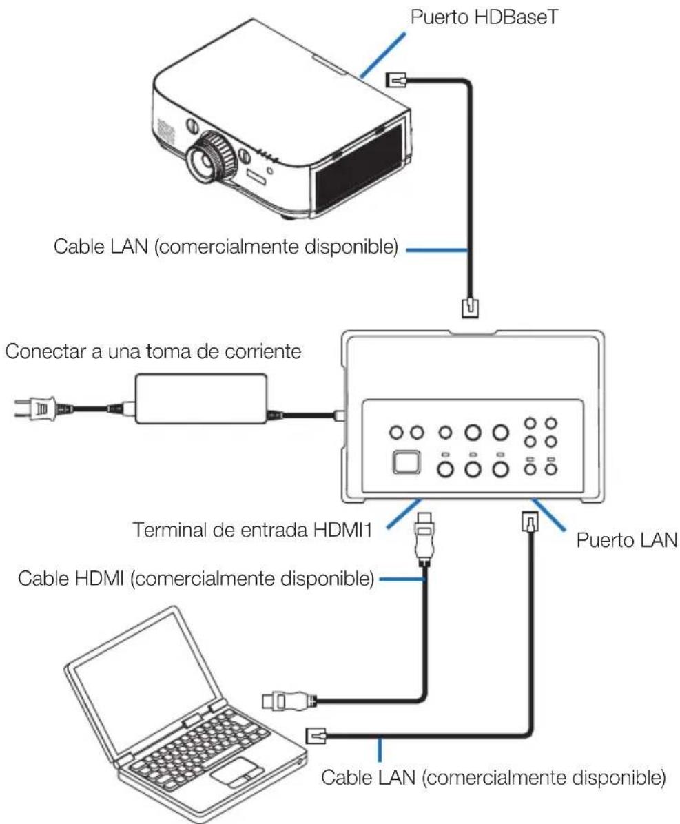 NEC NP01SW1 - 5-4. Control del proyector o pantalla mediante LAN - 1