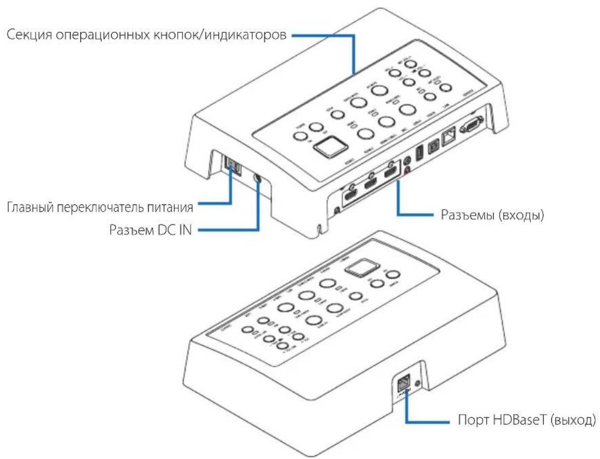 NEC NP01SW1 - 2-1. Переключатель интерфейсов - 1