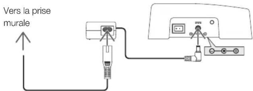 NEC NP01SW1 - Borne DC IN - 1