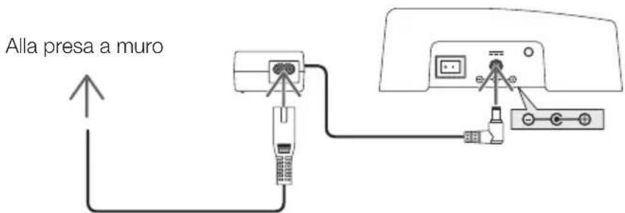 NEC NP01SW1 - Terminale DC IN - 1