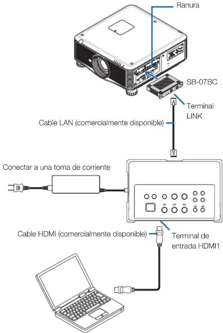NEC NP01SW1 - Conexión a un proyector o pantalla con la tarjeta opcional SB-07BC introducida en su ranura - 1