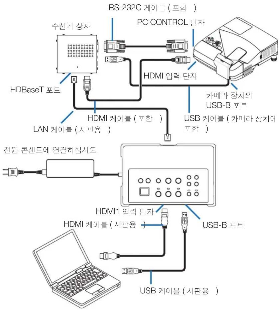 NEC NP01SW1 - 중요 - 1