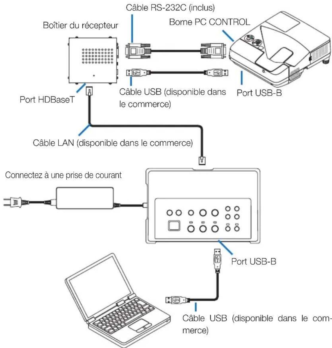 NEC NP01SW1 - IMPORTANT - 1
